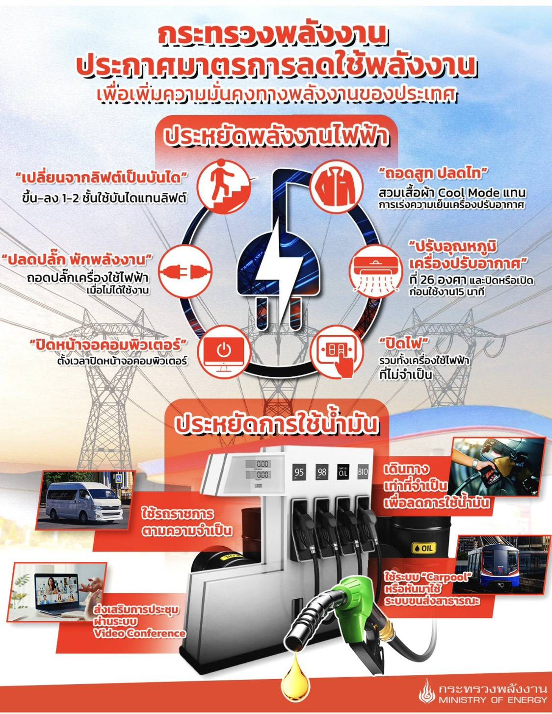 มาตรการประหยัด